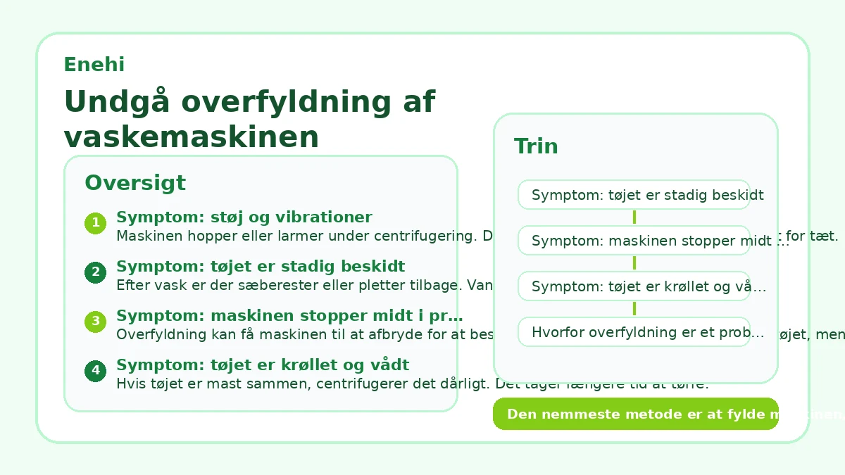Undgå overfyldning af vaskemaskinen