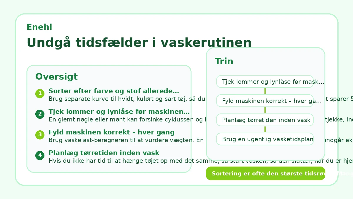 Undgå tidsfælder i vaskerutinen